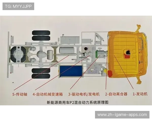 罗马引入葡超核心发电机：能源革新引领未来新篇章
